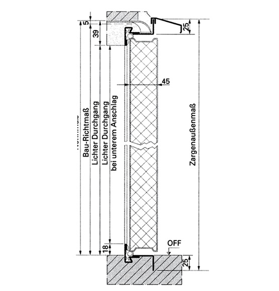 Mehrzwecktüren Dünnfalz | Novoferm