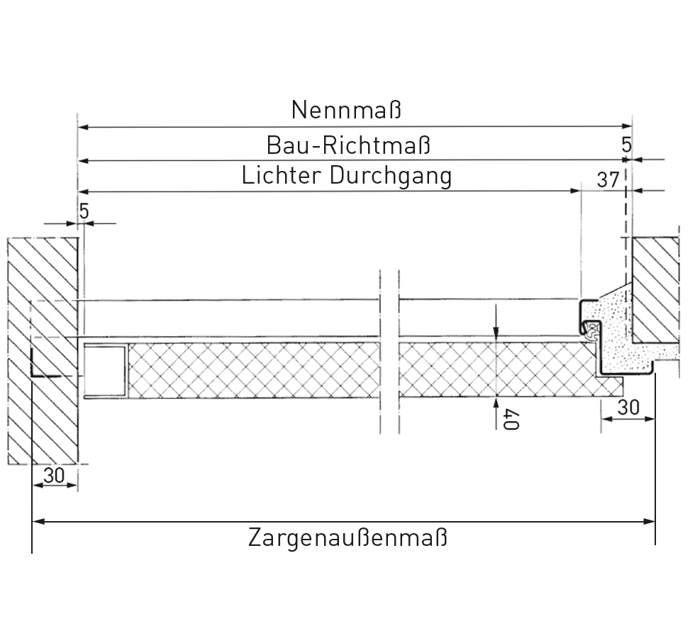 Stahl-Mehrzwecktüren Universal MZ-1 | Novoferm