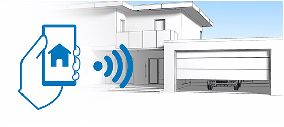Garagentorantriebe - komfortabel & leistungsstark | Novoferm