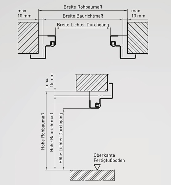 Rohbaumaße Türen Innen
